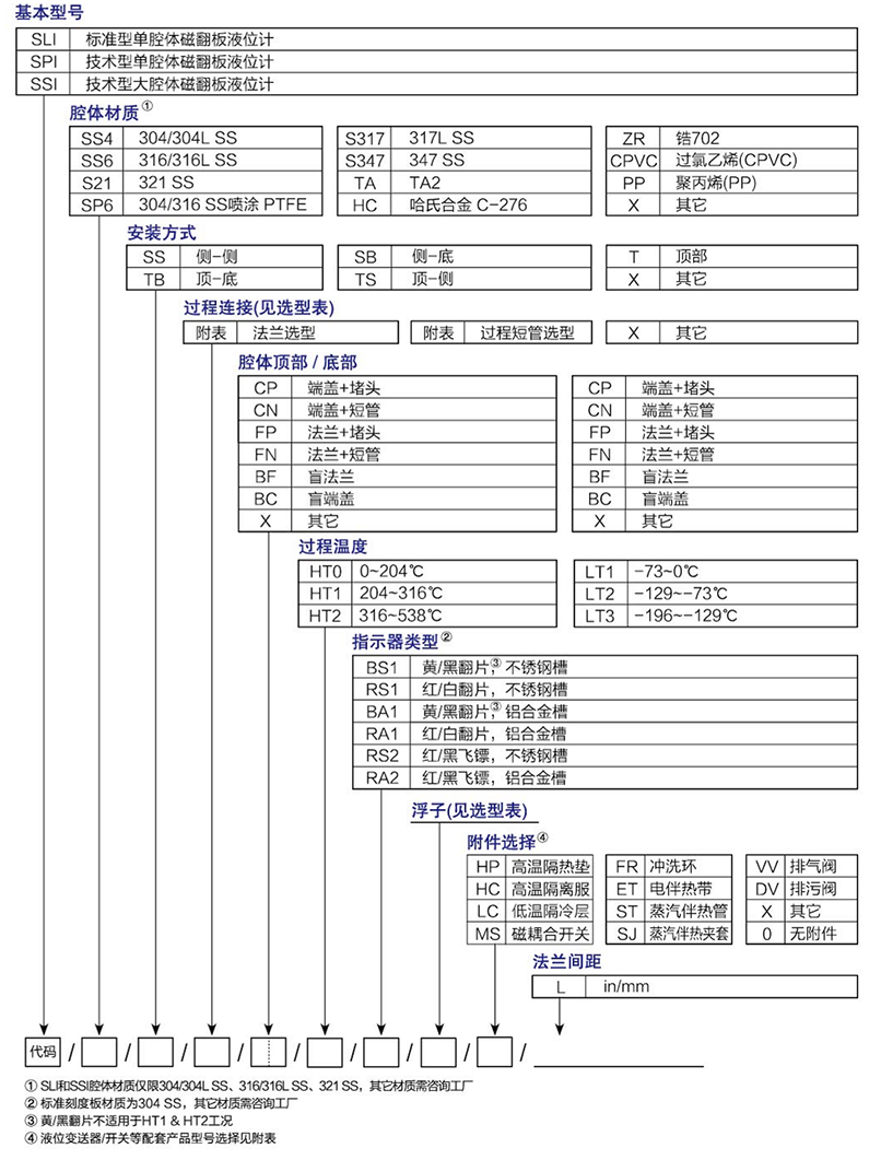 1645512488102771.png 1642391688365432.png